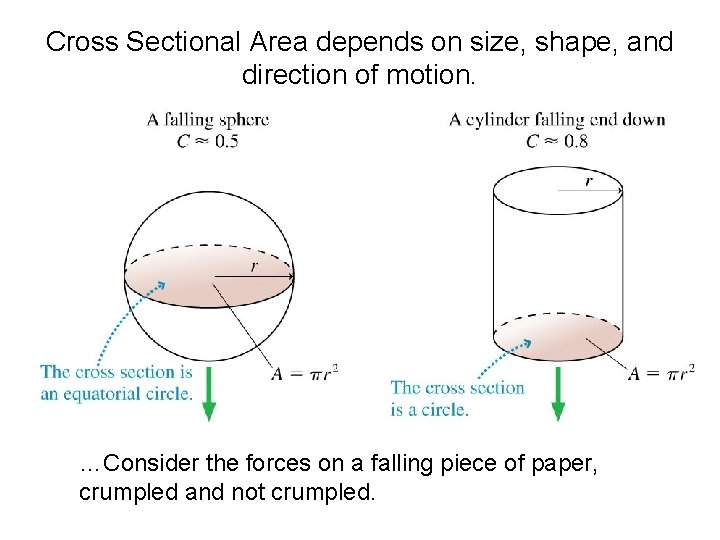 Cross Sectional Area depends on size, shape, and direction of motion. …Consider the forces