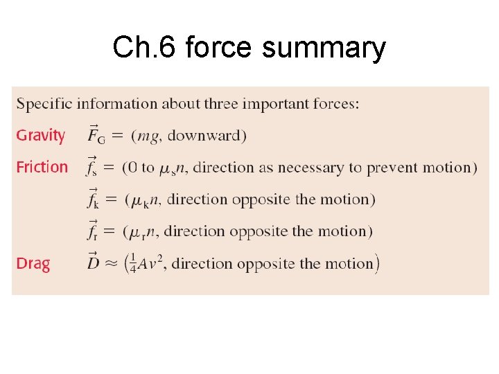 Ch. 6 force summary 
