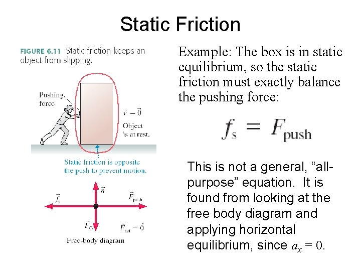 Static Friction Example: The box is in static equilibrium, so the static friction must