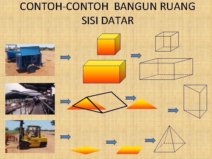 CONTOH-CONTOH BANGUN RUANG SISI DATAR 