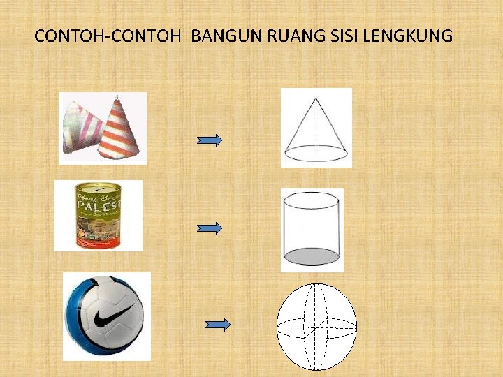 CONTOH-CONTOH BANGUN RUANG SISI LENGKUNG 