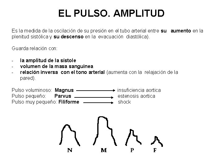 EL PULSO. AMPLITUD Es la medida de la oscilación de su presión en el