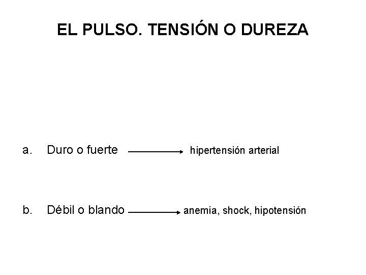 EL PULSO. TENSIÓN O DUREZA a. Duro o fuerte hipertensión arterial b. Débil o