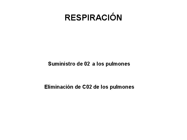 RESPIRACIÓN Suministro de 02 a los pulmones Eliminación de C 02 de los pulmones