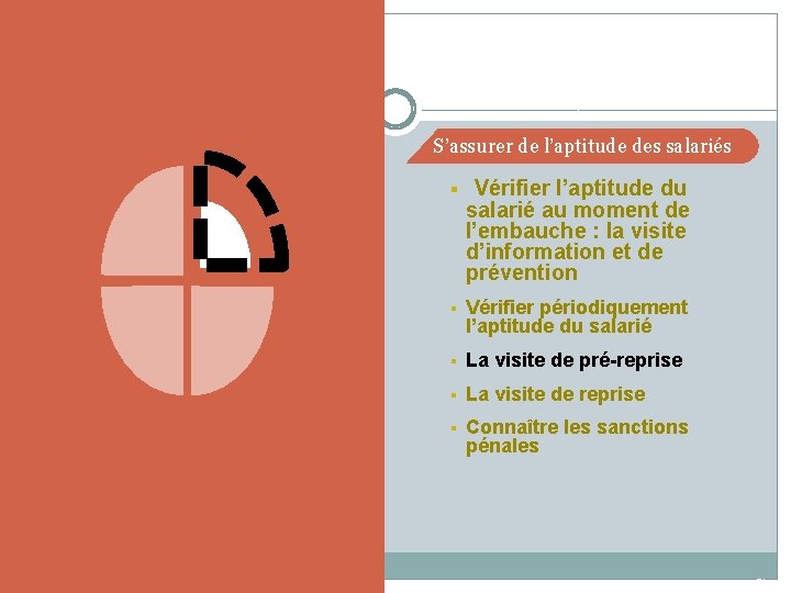 S’assurer de l’aptitude des salariés § Vérifier l’aptitude du salarié au moment de l’embauche