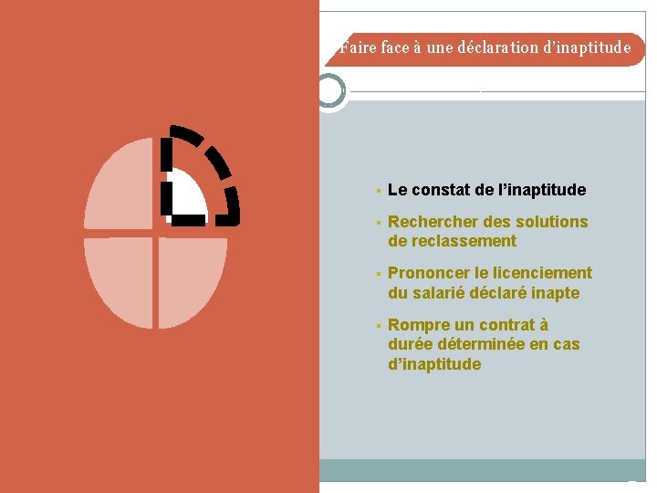 Faire face à une déclaration d’inaptitude § Le constat de l’inaptitude § Recher des