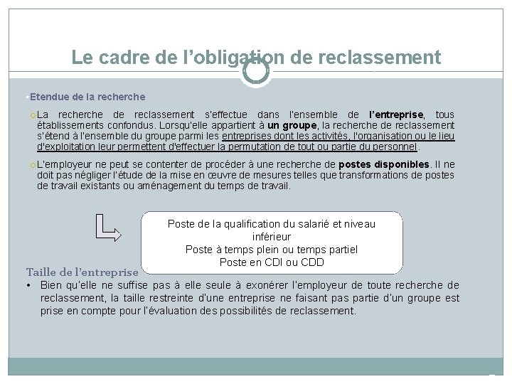 Le cadre de l’obligation de reclassement • Etendue de la recherche La recherche de