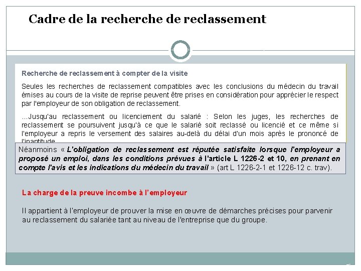 Cadre de la recherche de reclassement • Recherche de reclassement à compter de la