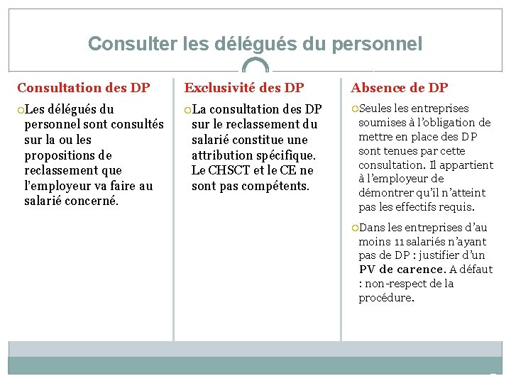 Consulter les délégués du personnel • Consultation des DP Les délégués du personnel sont