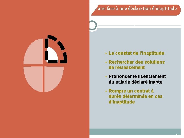 Faire face à une déclaration d’inaptitude § Le constat de l’inaptitude § Recher des