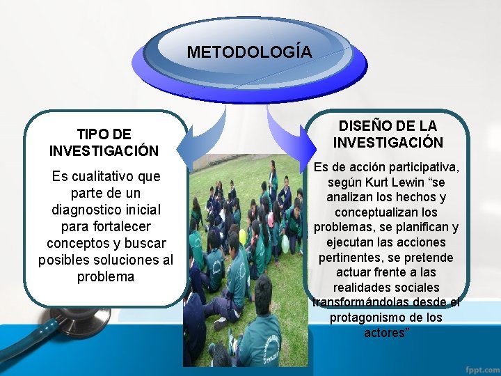 METODOLOGÍA TIPO DE INVESTIGACIÓN Es cualitativo que parte de un diagnostico inicial para fortalecer