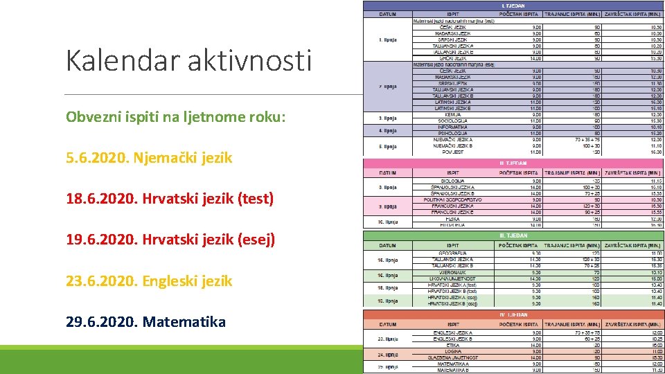 Kalendar aktivnosti Obvezni ispiti na ljetnome roku: 5. 6. 2020. Njemački jezik 18. 6.