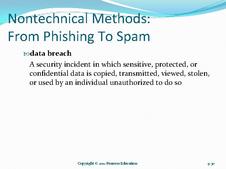 Nontechnical Methods: From Phishing To Spam data breach A security incident in which sensitive, Nontechnical Methods: From Phishing To Spam data breach A security incident in which sensitive,