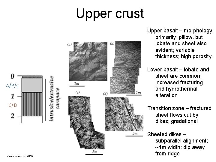 Upper crust Upper basalt – morphology primarily pillow, but lobate and sheet also evident; Upper crust Upper basalt – morphology primarily pillow, but lobate and sheet also evident;