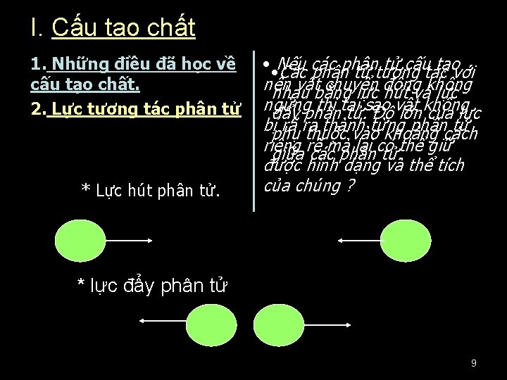 I. Cấu tạo chất 1. Những điều đã học về cấu tạo chất. 2.