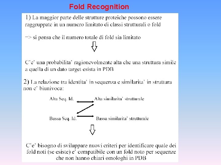 Fold Recognition 