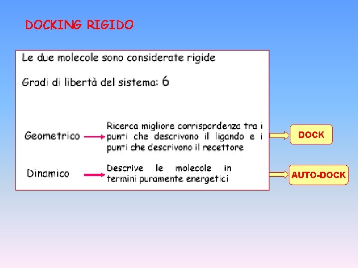 DOCKING RIGIDO DOCK AUTO-DOCK 