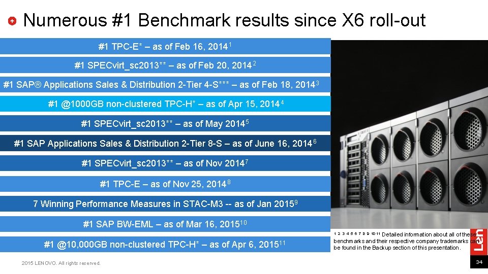 Numerous #1 Benchmark results since X 6 roll-out #1 TPC-E* – as of Feb Numerous #1 Benchmark results since X 6 roll-out #1 TPC-E* – as of Feb