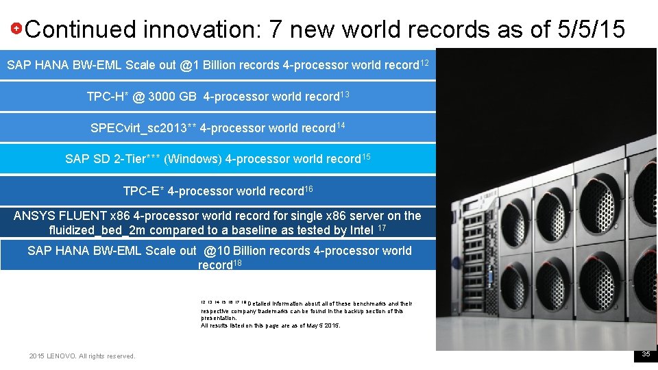 Continued innovation: 7 new world records as of 5/5/15 SAP HANA BW-EML Scale out Continued innovation: 7 new world records as of 5/5/15 SAP HANA BW-EML Scale out