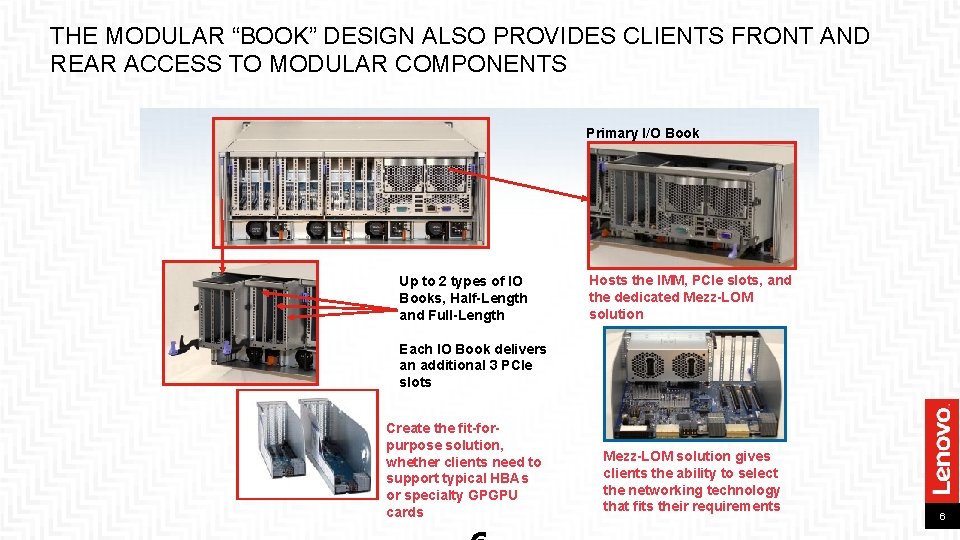 THE MODULAR “BOOK” DESIGN ALSO PROVIDES CLIENTS FRONT AND REAR ACCESS TO MODULAR COMPONENTS THE MODULAR “BOOK” DESIGN ALSO PROVIDES CLIENTS FRONT AND REAR ACCESS TO MODULAR COMPONENTS