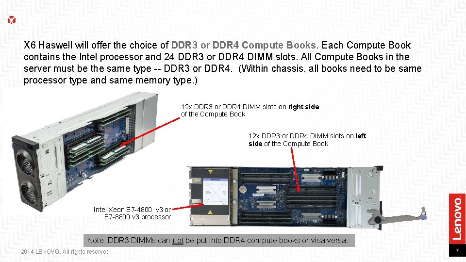 X 3850/3950 X 6 Compute Books X 6 Haswell will offer the choice of X 3850/3950 X 6 Compute Books X 6 Haswell will offer the choice of