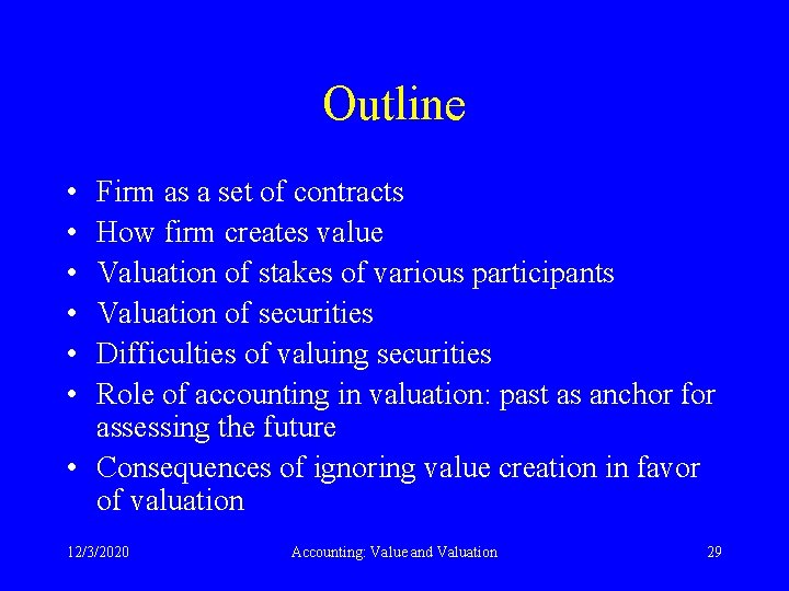 Outline • • • Firm as a set of contracts How firm creates value