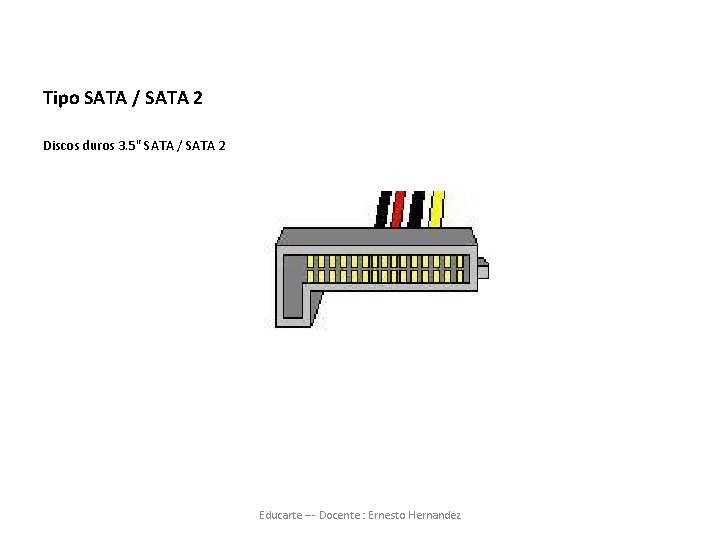 Tipo SATA / SATA 2 Discos duros 3. 5" SATA / SATA 2 Educarte