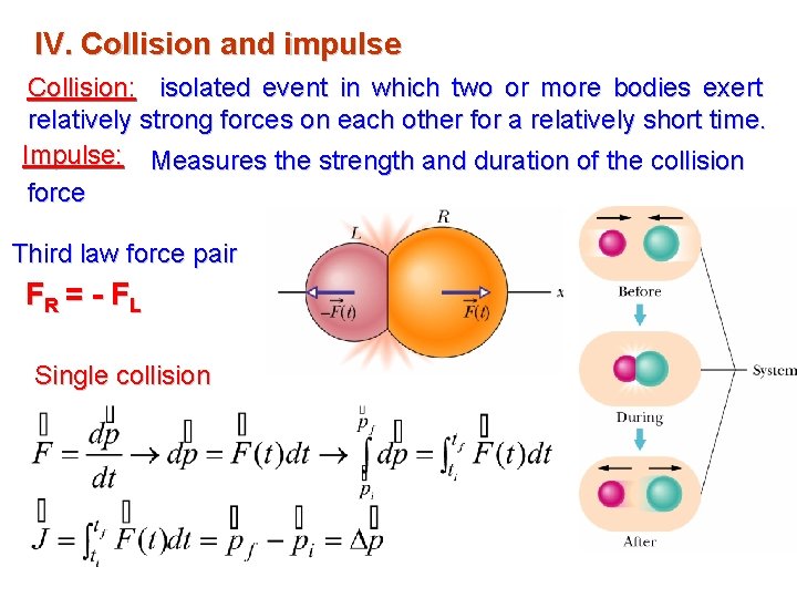 IV. Collision and impulse Collision: isolated event in which two or more bodies exert IV. Collision and impulse Collision: isolated event in which two or more bodies exert