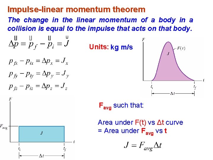 Impulse-linear momentum theorem The change in the linear momentum of a body in a Impulse-linear momentum theorem The change in the linear momentum of a body in a
