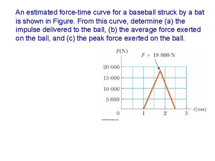 An estimated force-time curve for a baseball struck by a bat is shown in An estimated force-time curve for a baseball struck by a bat is shown in