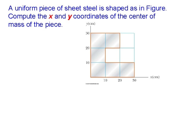 A uniform piece of sheet steel is shaped as in Figure. Compute the x A uniform piece of sheet steel is shaped as in Figure. Compute the x