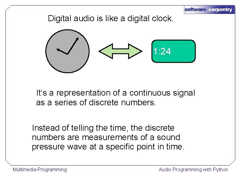 Digital audio is like a digital clock. 1: 24 It’s a representation of a