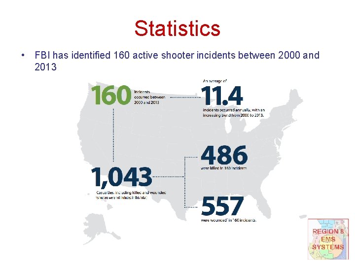 Statistics • FBI has identified 160 active shooter incidents between 2000 and 2013 