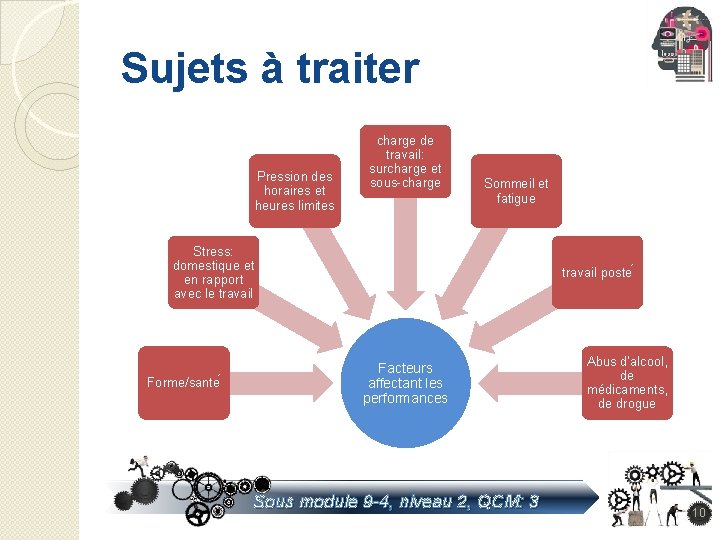 Sujets à traiter Pression des horaires et heures limites charge de travail: surcharge et Sujets à traiter Pression des horaires et heures limites charge de travail: surcharge et