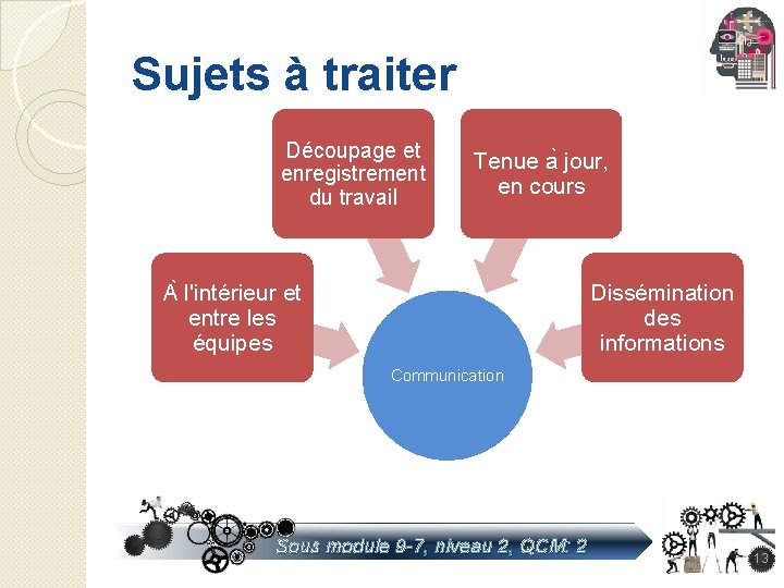 Sujets à traiter Découpage et enregistrement du travail Tenue a jour, en cours A Sujets à traiter Découpage et enregistrement du travail Tenue a jour, en cours A
