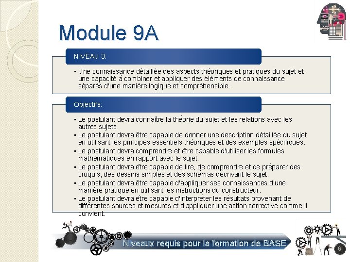 Module 9 A NIVEAU 3: • Une connaissance détaillée des aspects théoriques et pratiques Module 9 A NIVEAU 3: • Une connaissance détaillée des aspects théoriques et pratiques