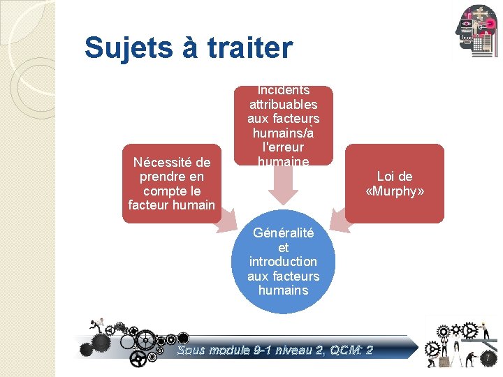 Sujets à traiter Nécessité de prendre en compte le facteur humain Incidents attribuables aux Sujets à traiter Nécessité de prendre en compte le facteur humain Incidents attribuables aux