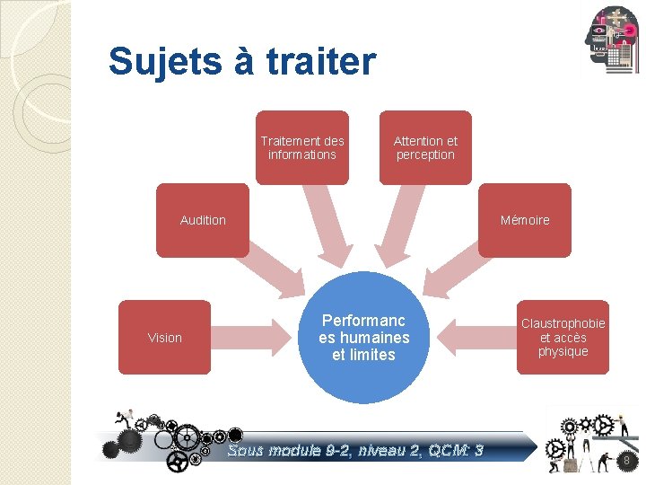 Sujets à traiter Traitement des informations Attention et perception Audition Vision Mémoire Performanc es Sujets à traiter Traitement des informations Attention et perception Audition Vision Mémoire Performanc es