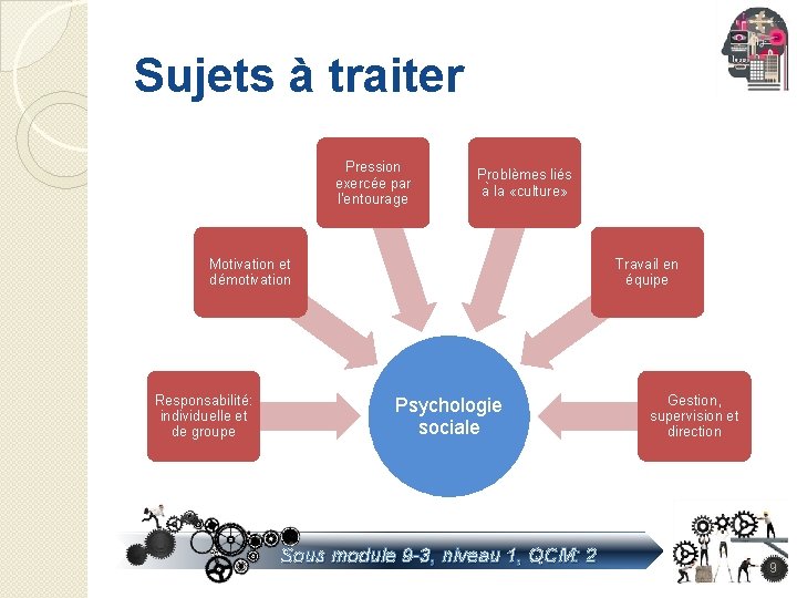 Sujets à traiter Pression exercée par l'entourage Problèmes liés a la «culture» Motivation et Sujets à traiter Pression exercée par l'entourage Problèmes liés a la «culture» Motivation et