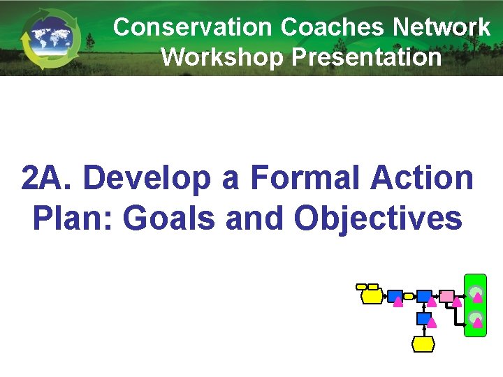 Conservation Coaches Network Workshop Presentation 2 A. Develop a Formal Action Plan: Goals and
