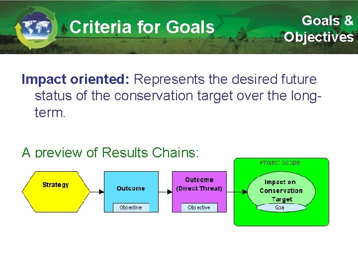 Criteria for Goals & Objectives Impact oriented: Represents the desired future status of the