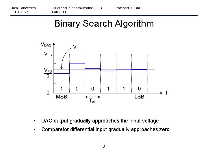 Data Converters EECT 7327 Successive Approximation ADC Fall 2014 Professor Y. Chiu Binary Search