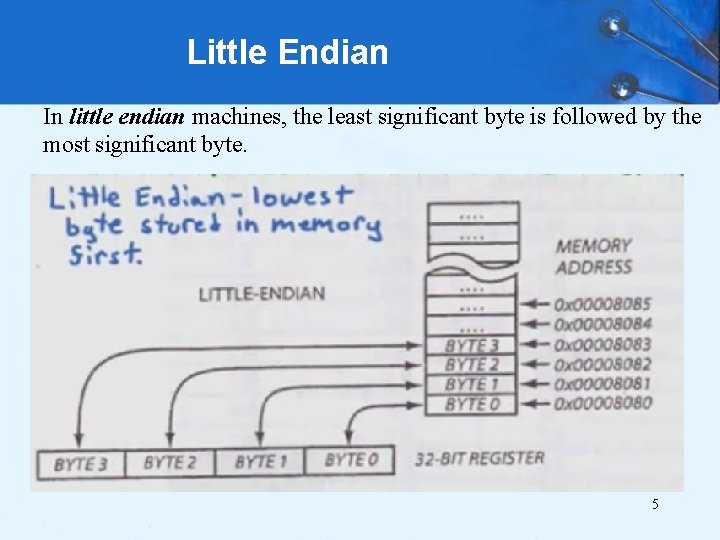 Little Endian In little endian machines, the least significant byte is followed by the