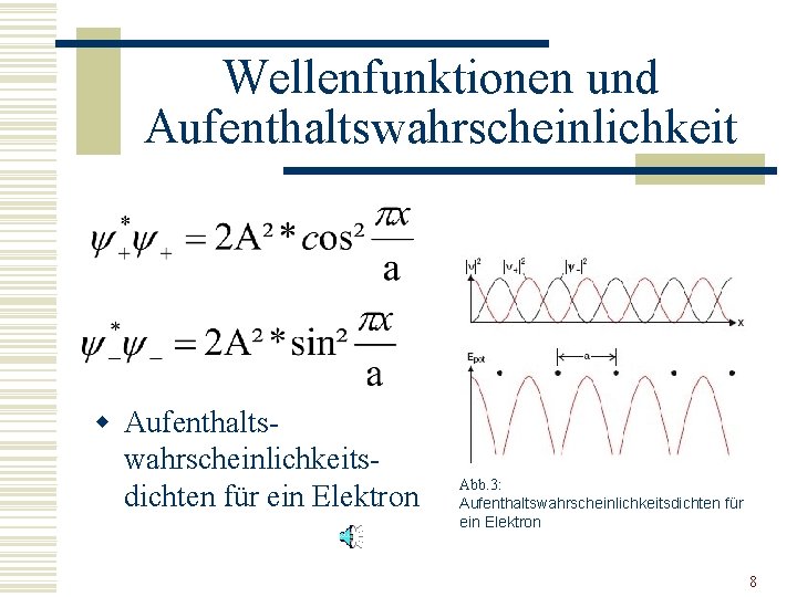 Wellenfunktionen und Aufenthaltswahrscheinlichkeit w Aufenthaltswahrscheinlichkeitsdichten für ein Elektron Abb. 3: Aufenthaltswahrscheinlichkeitsdichten für ein Elektron Wellenfunktionen und Aufenthaltswahrscheinlichkeit w Aufenthaltswahrscheinlichkeitsdichten für ein Elektron Abb. 3: Aufenthaltswahrscheinlichkeitsdichten für ein Elektron