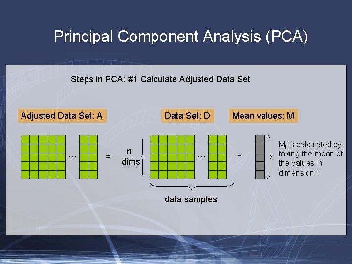 Principal Component Analysis (PCA) Steps in PCA: #1 Calculate Adjusted Data Set: A …