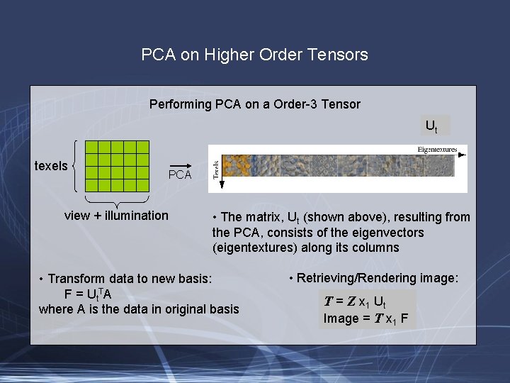 PCA on Higher Order Tensors Performing PCA on a Order-3 Tensor Ut texels view