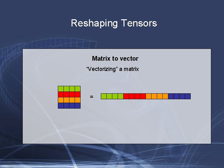 Reshaping Tensors Matrix to vector “Vectorizing” a matrix = 