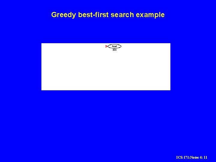 Greedy best-first search example ICS-171: Notes 4: 11 Greedy best-first search example ICS-171: Notes 4: 11
