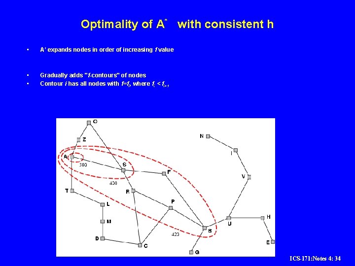 Optimality of A* with consistent h • A* expands nodes in order of increasing Optimality of A* with consistent h • A* expands nodes in order of increasing
