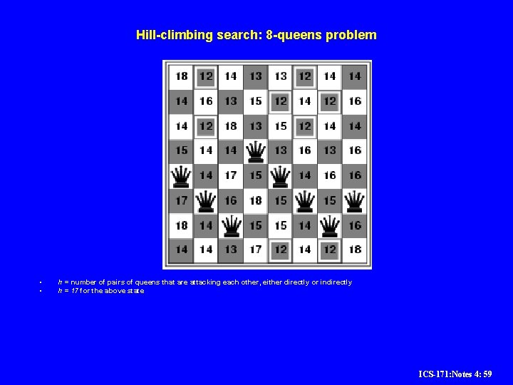 Hill-climbing search: 8 -queens problem • • h = number of pairs of queens Hill-climbing search: 8 -queens problem • • h = number of pairs of queens